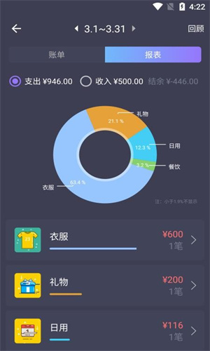 小管家记账app专业版展示图1