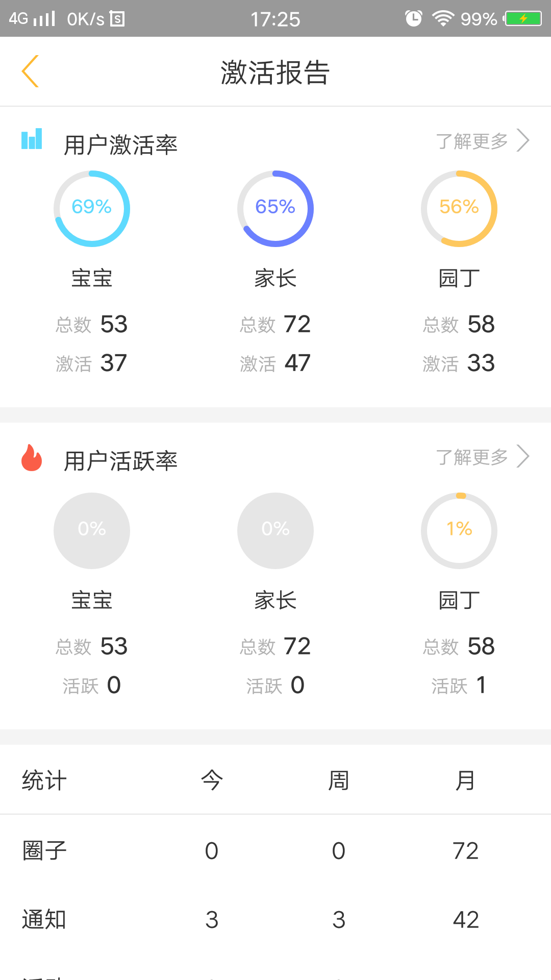 阿童目app展示图2