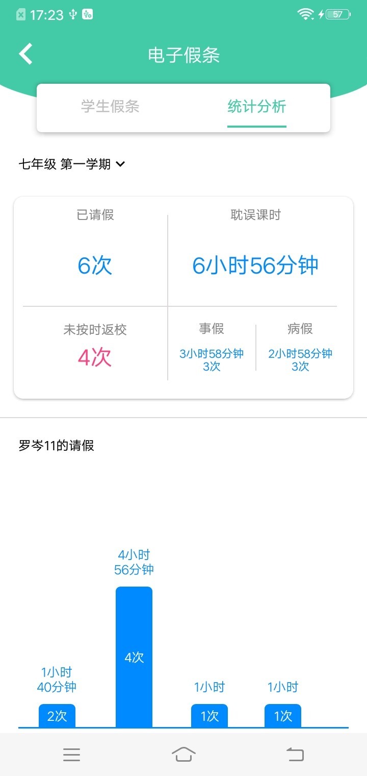 为垦小绿伞家长端展示图4