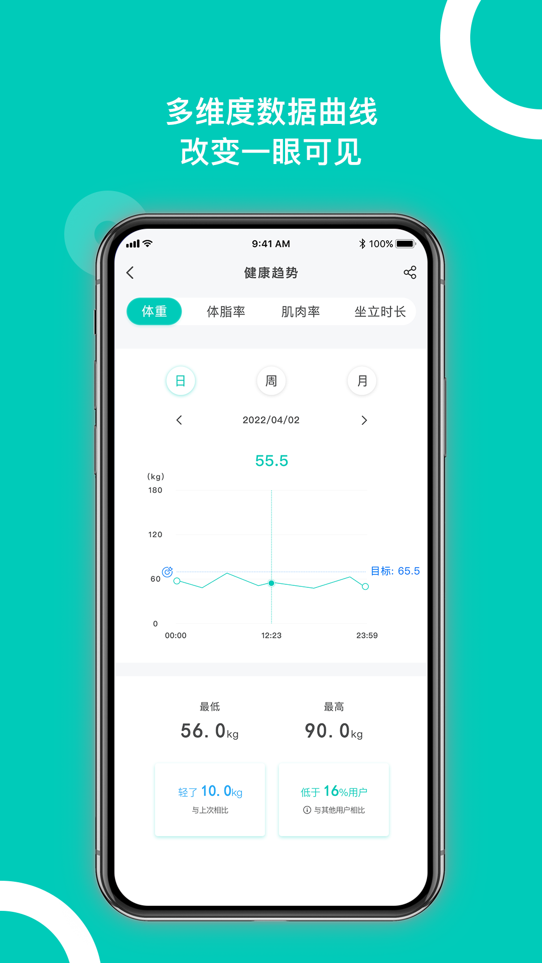 西昊智能app展示图3