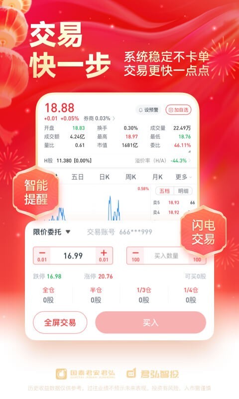 国泰君安君弘展示图2