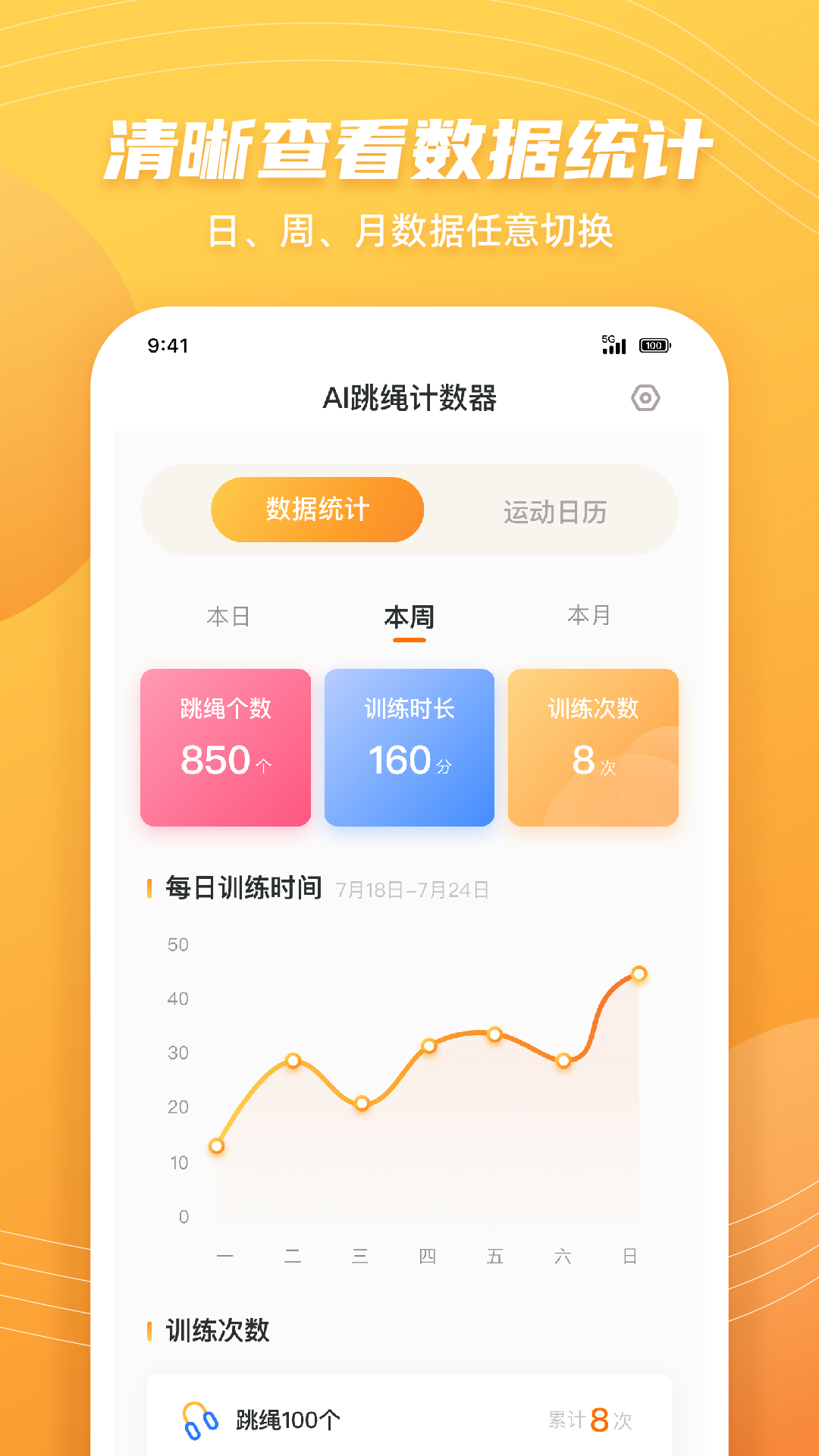 跳绳计数天天练展示图3