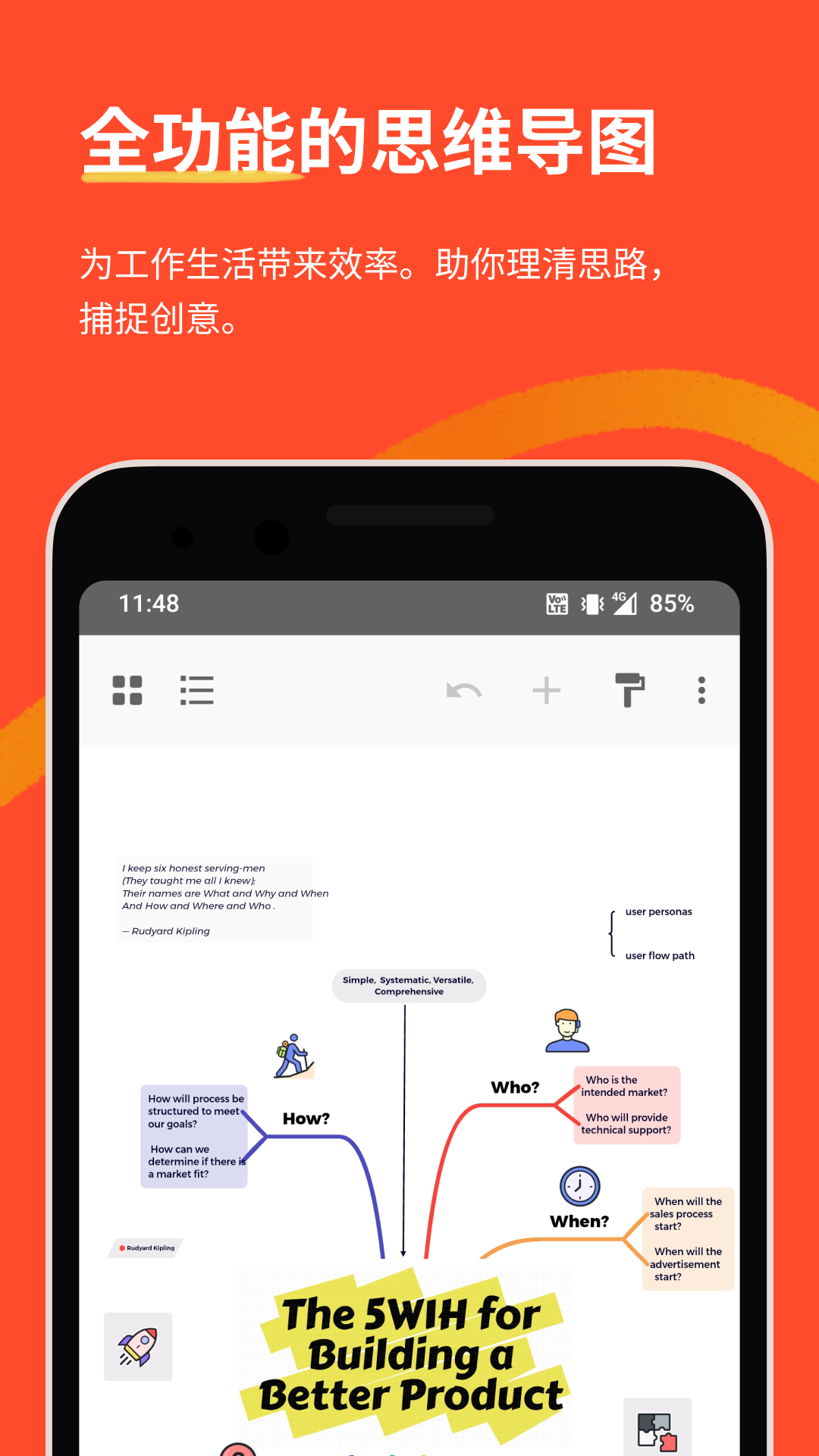 XMind思维导图app展示图1