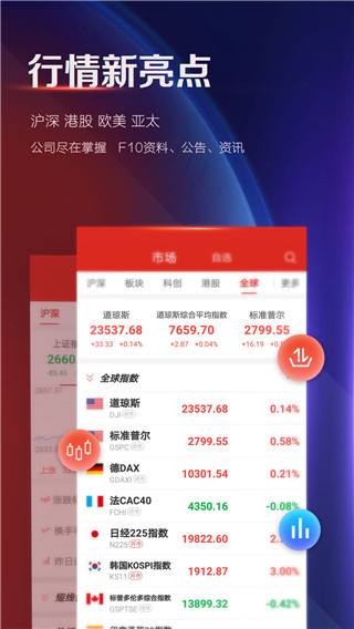 证券时报app无广告版展示图2