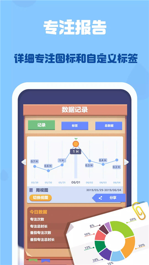 时间花园app免费更新版展示图3