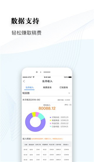 逐浪作家助手2024版展示图2