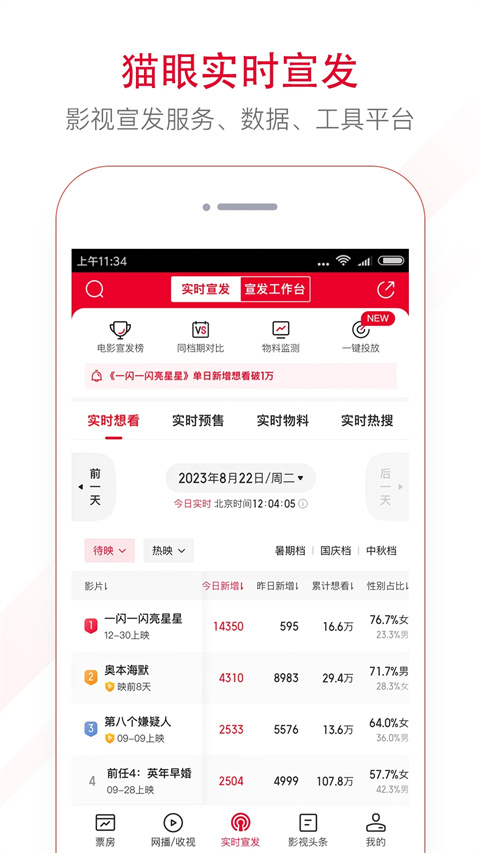猫眼app手机移动版展示图2