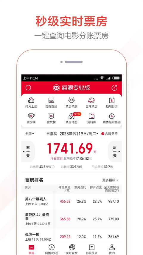 猫眼app手机移动版展示图5