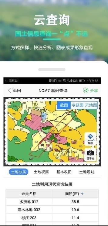 国土调查云智能管理展示图2