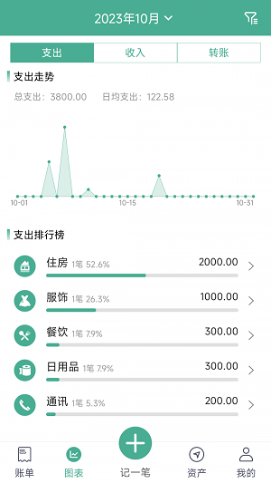 家用记账app手机版展示图1