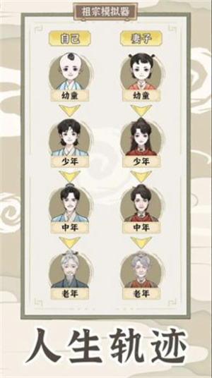 祖宗模拟器2内置MOD修改器展示图3