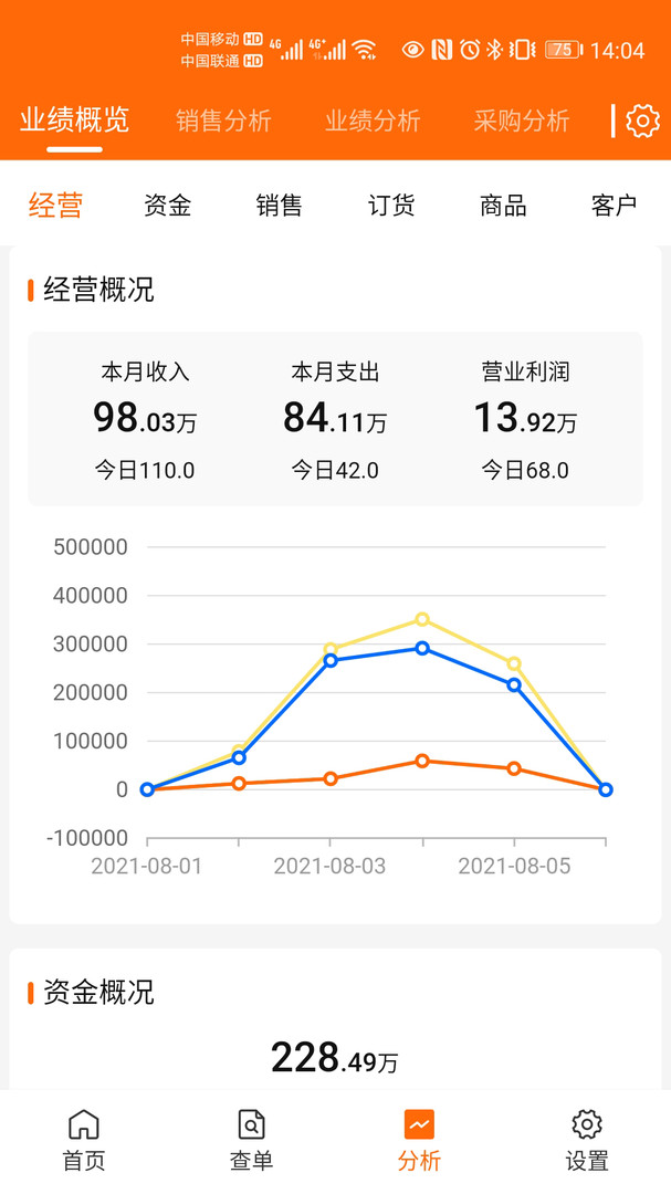 来肯企汇V2展示图3