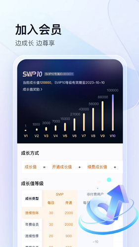 百度网盘展示图3