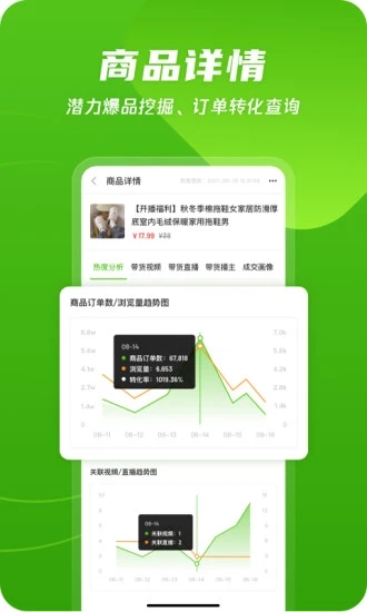 飞瓜数据展示图1