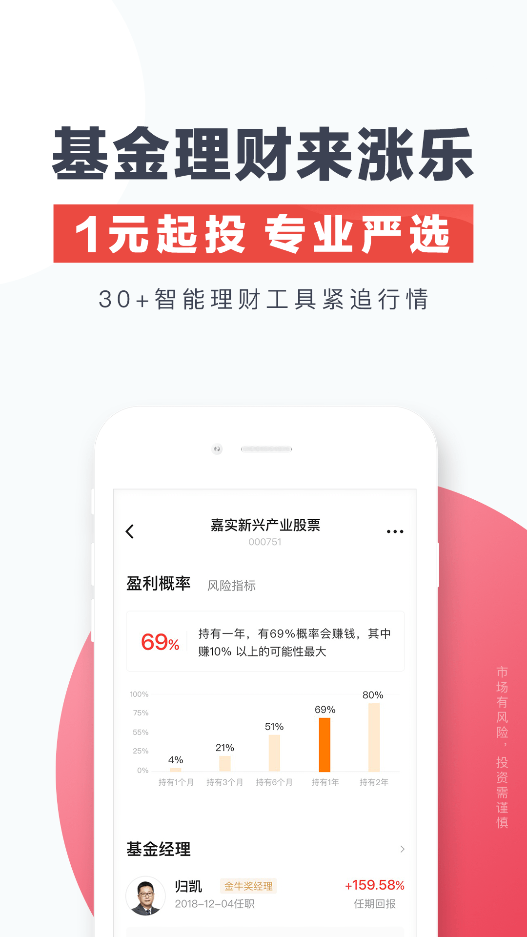 涨乐财富通最新版app展示图4