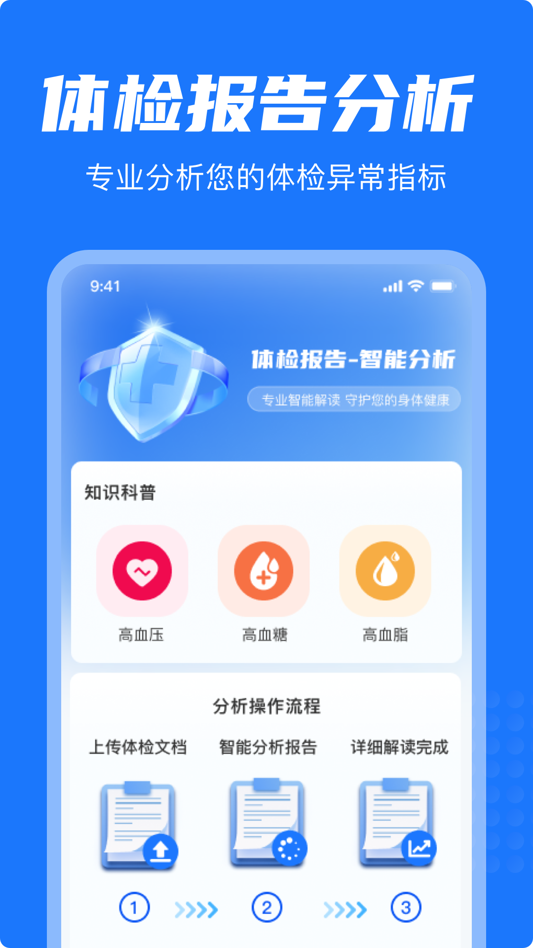 体检报告解读宝展示图1