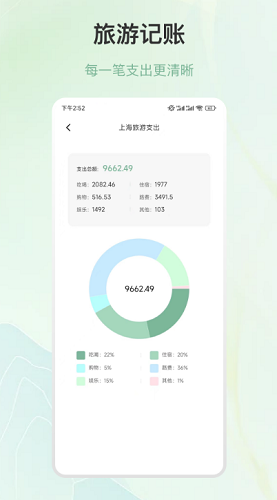 行程规划展示图1
