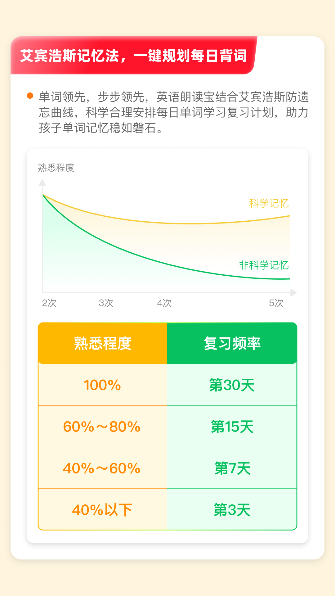 英语朗读宝展示图4