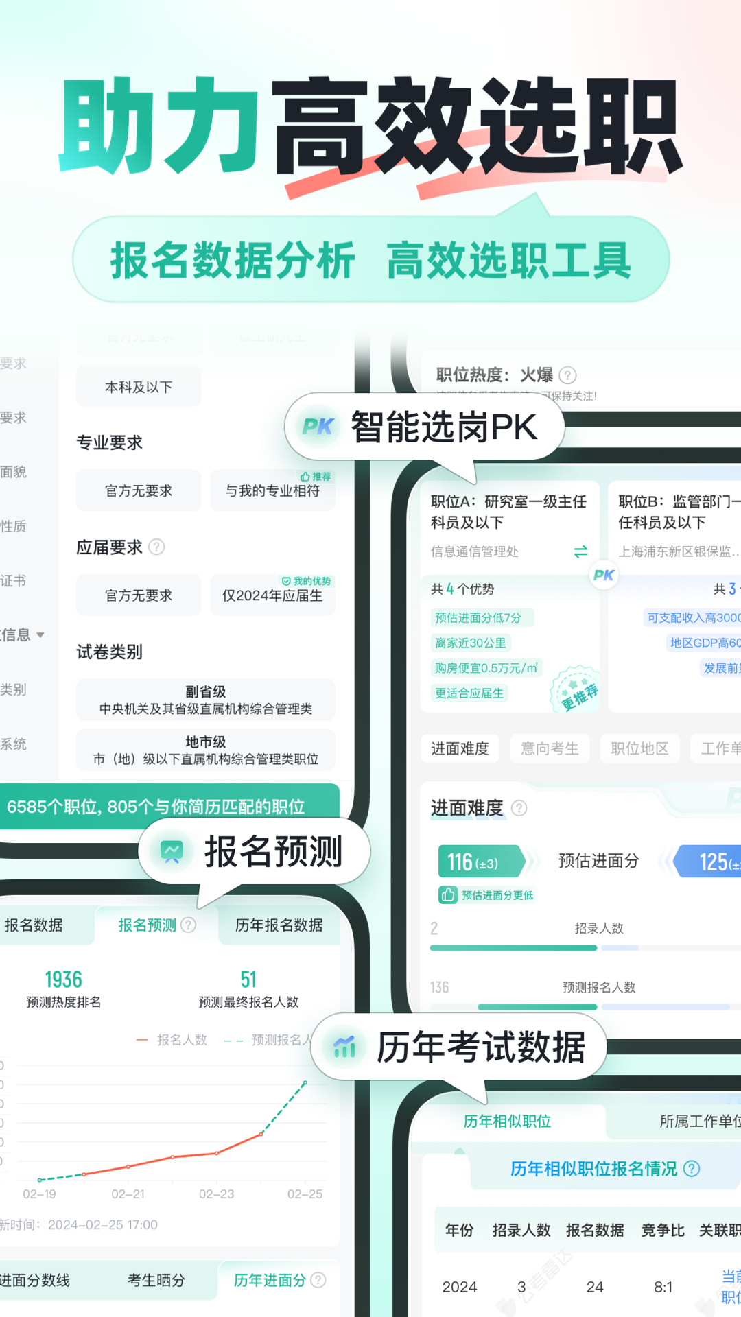 公考雷达展示图4