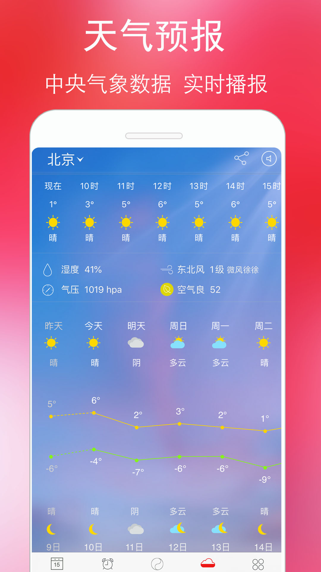 黄历万年历展示图1