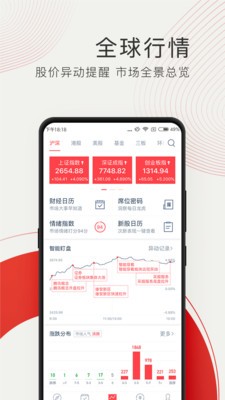 牛股王app安卓展示图3