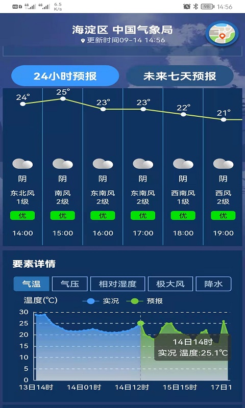 气象视界展示图2