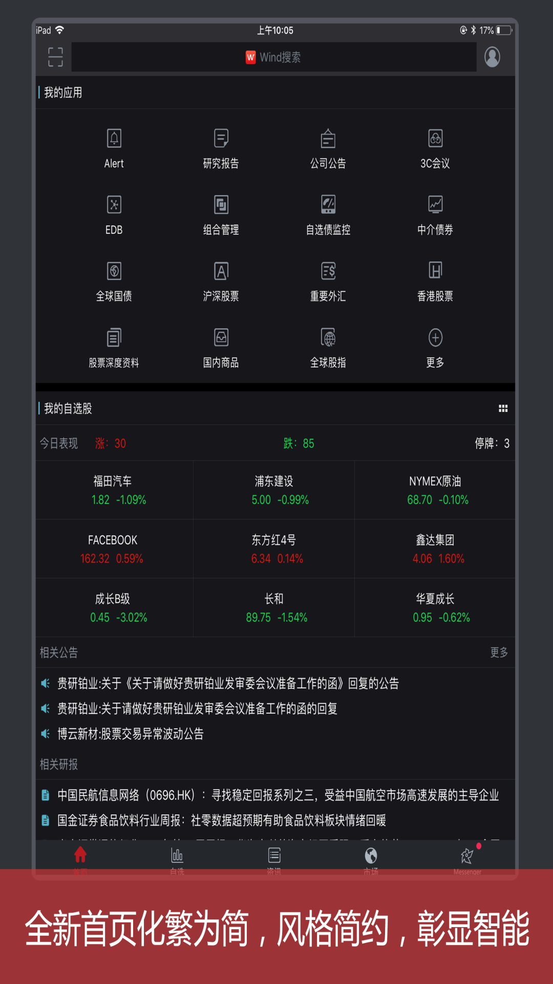 Wind金融终端展示图1