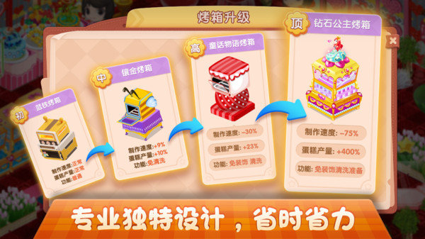 梦幻蛋糕店无限金币钻石版展示图4