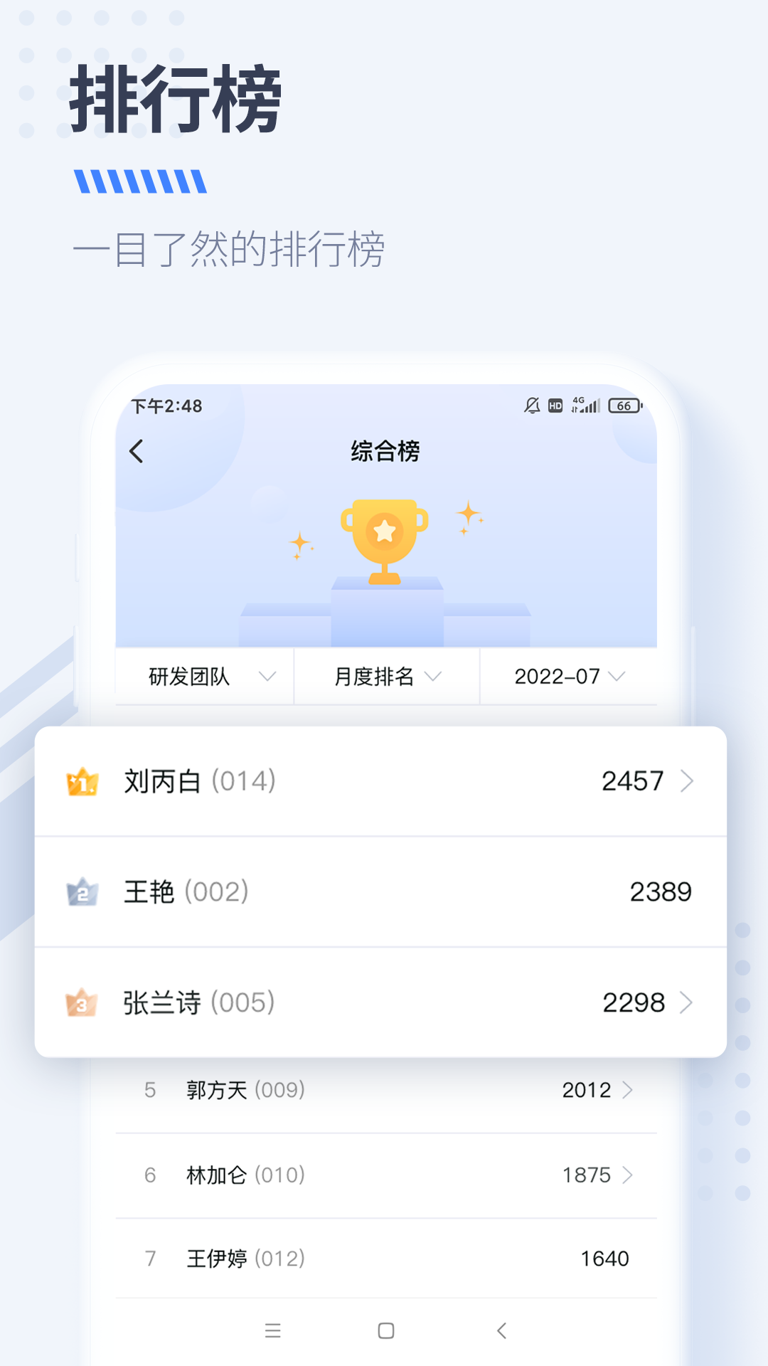 大树经营管理展示图4