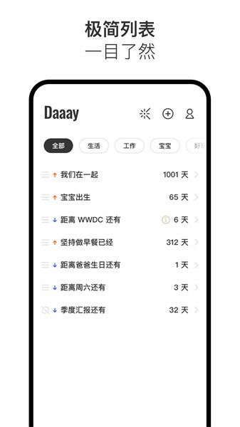 Daaay展示图3