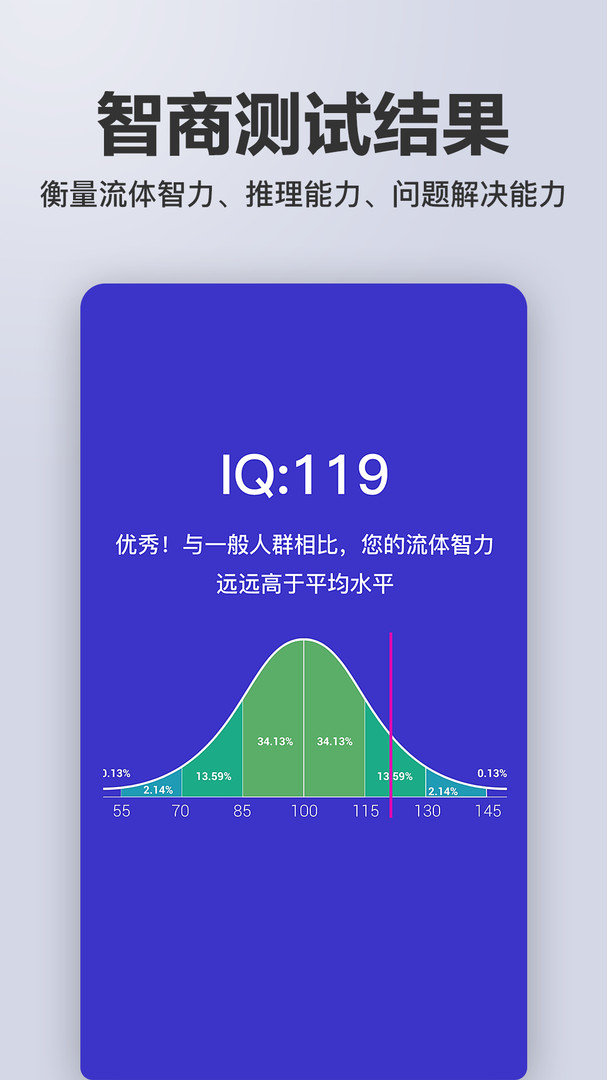 多多智商测试展示图2