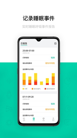 呼噜圈呼吸监测展示图1