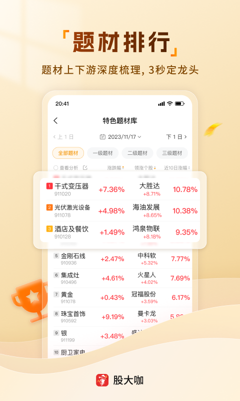 股大咖展示图4