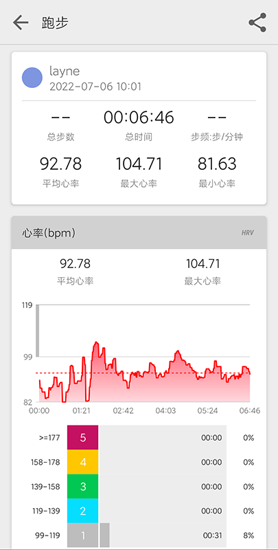 ECTRI app展示图2