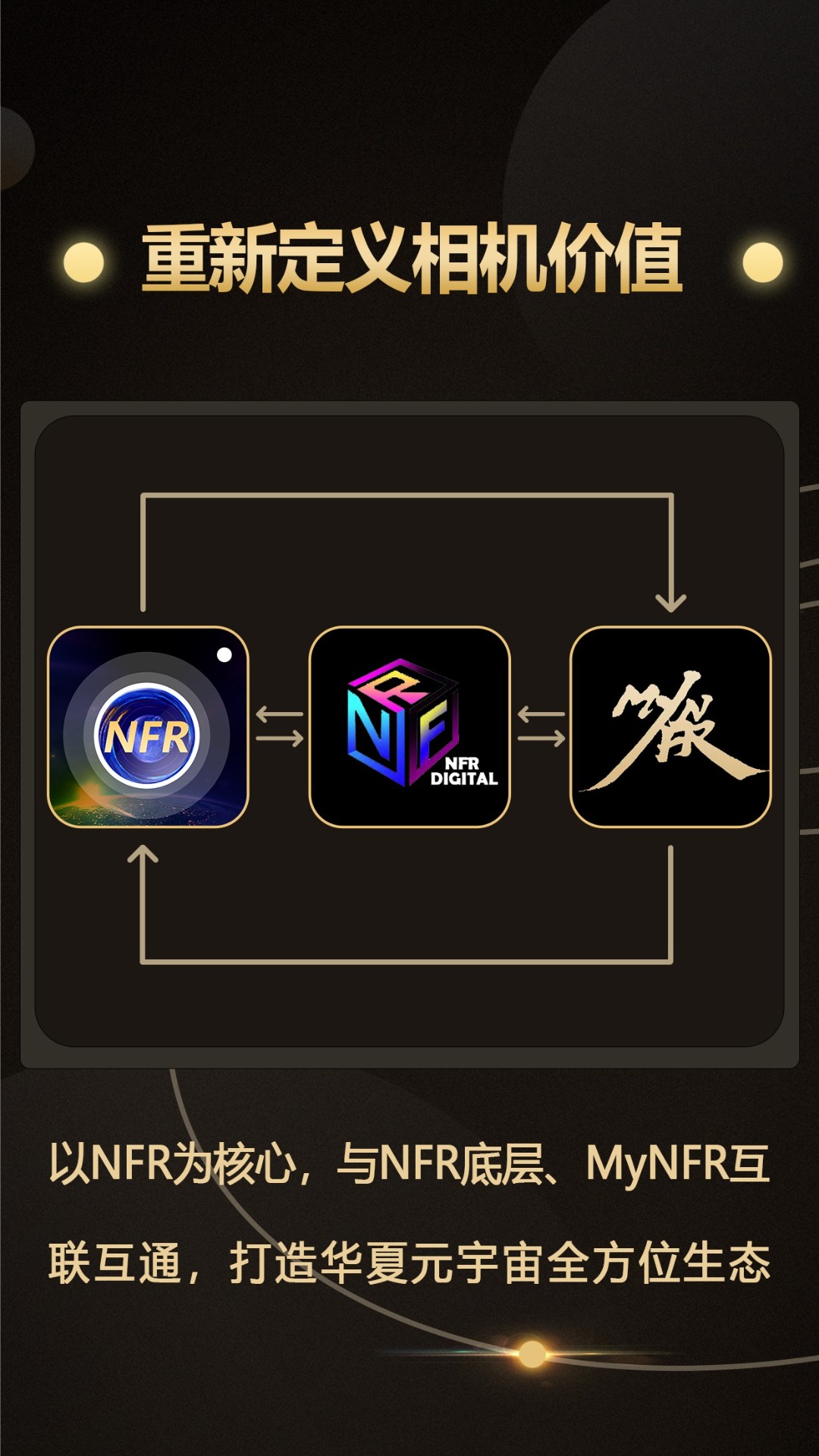 NFR相机展示图3