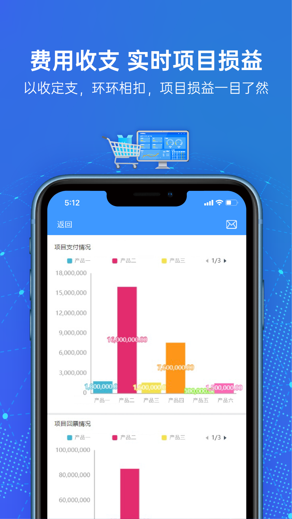云简业财app展示图4