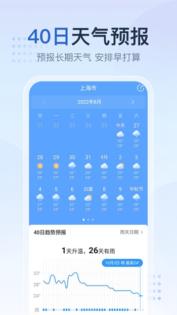 天气预报家展示图3