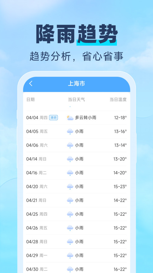 常伴天气展示图1