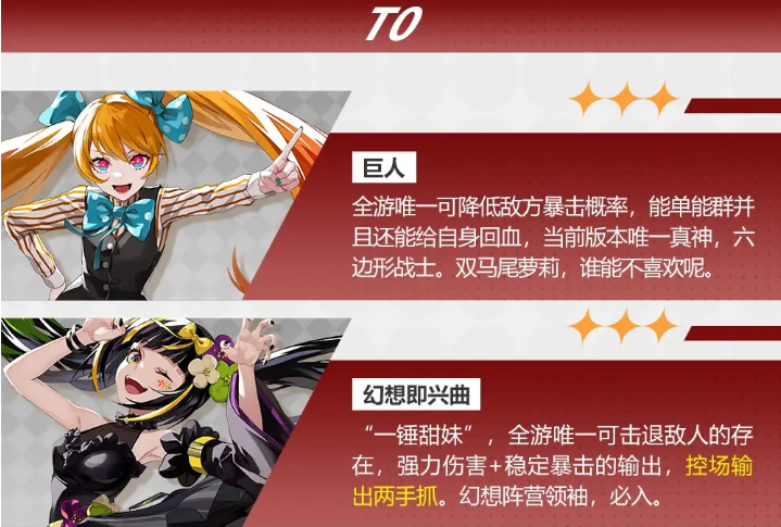 宿命回响哪些角色是人权卡 全角色强度排名攻略
