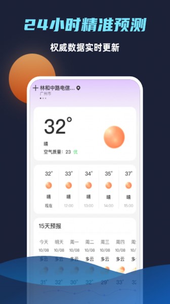 海浪天气展示图4