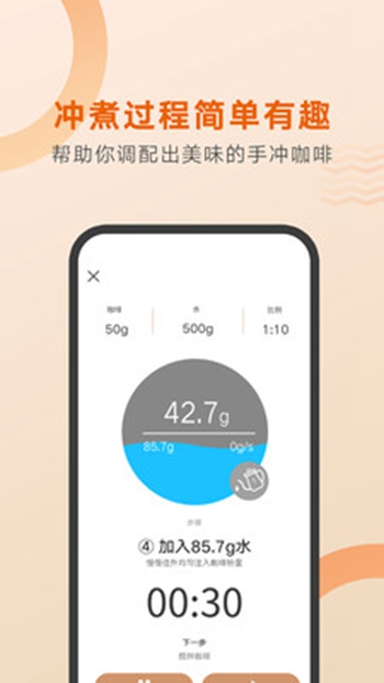 好咖啡展示图2