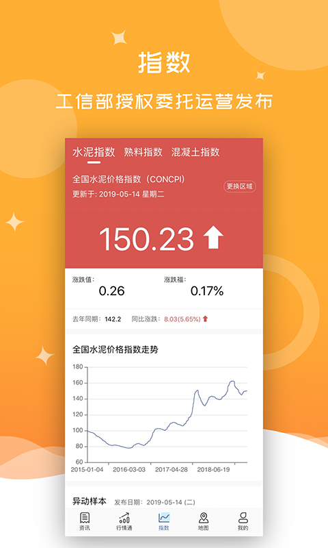 水泥网APP展示图4
