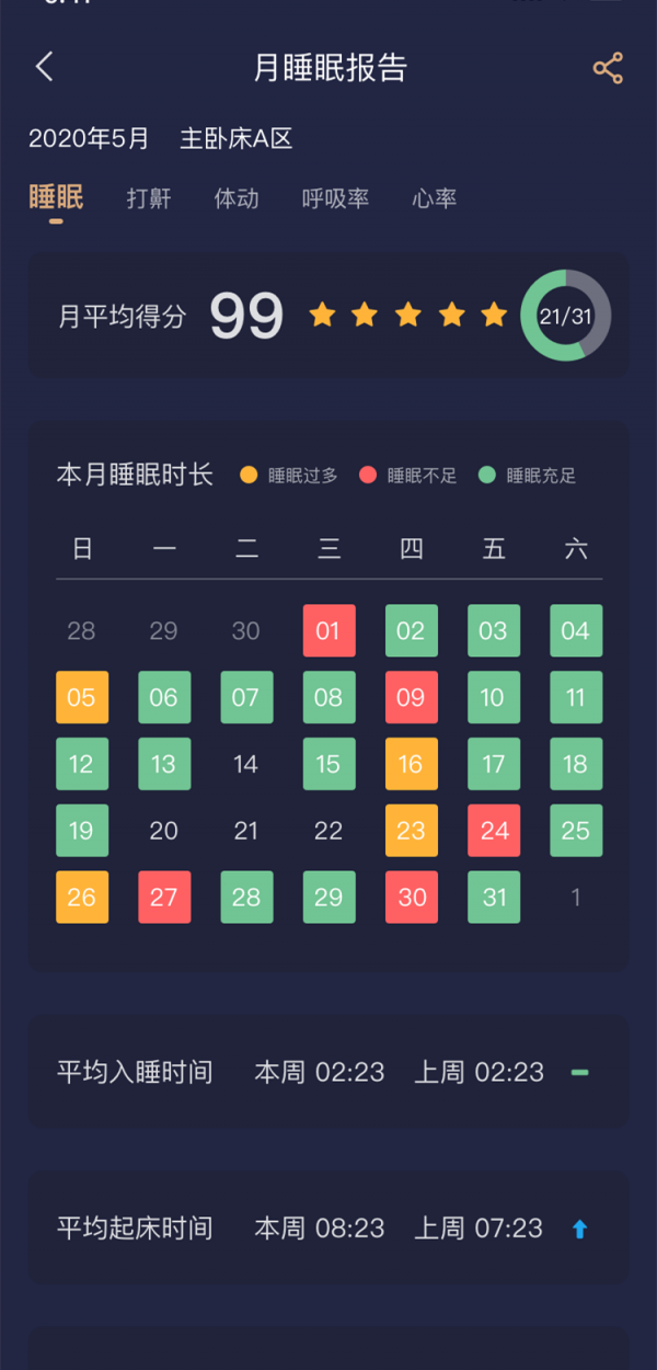 AD智享深眠展示图3