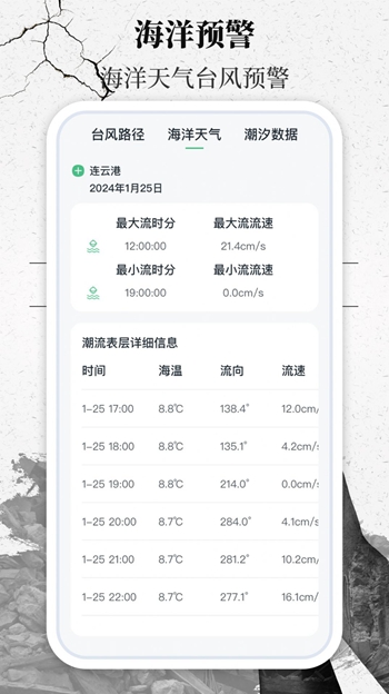 地震速报网展示图1
