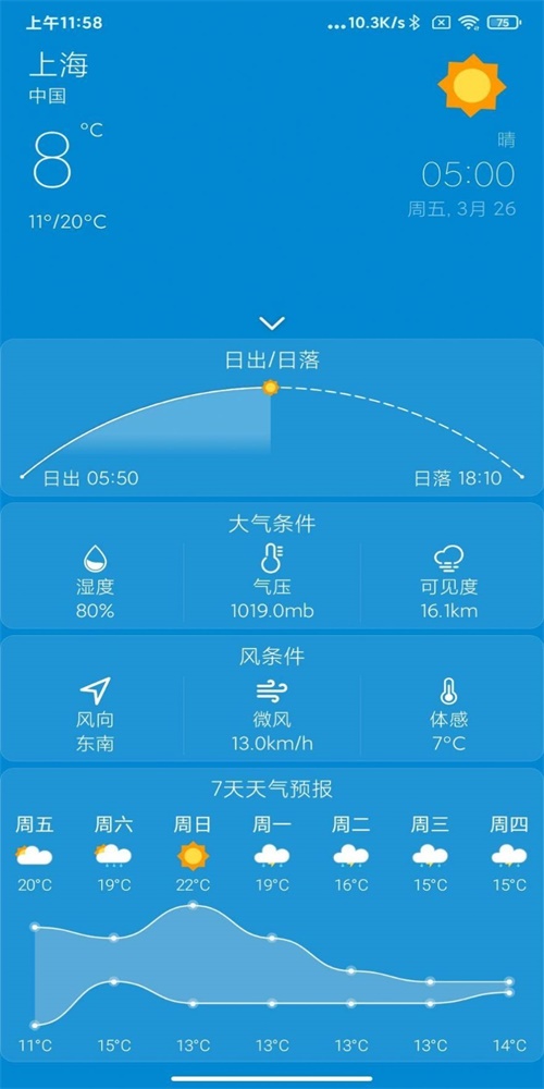 勿忘天气展示图2