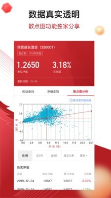 鼎信汇金app展示图1