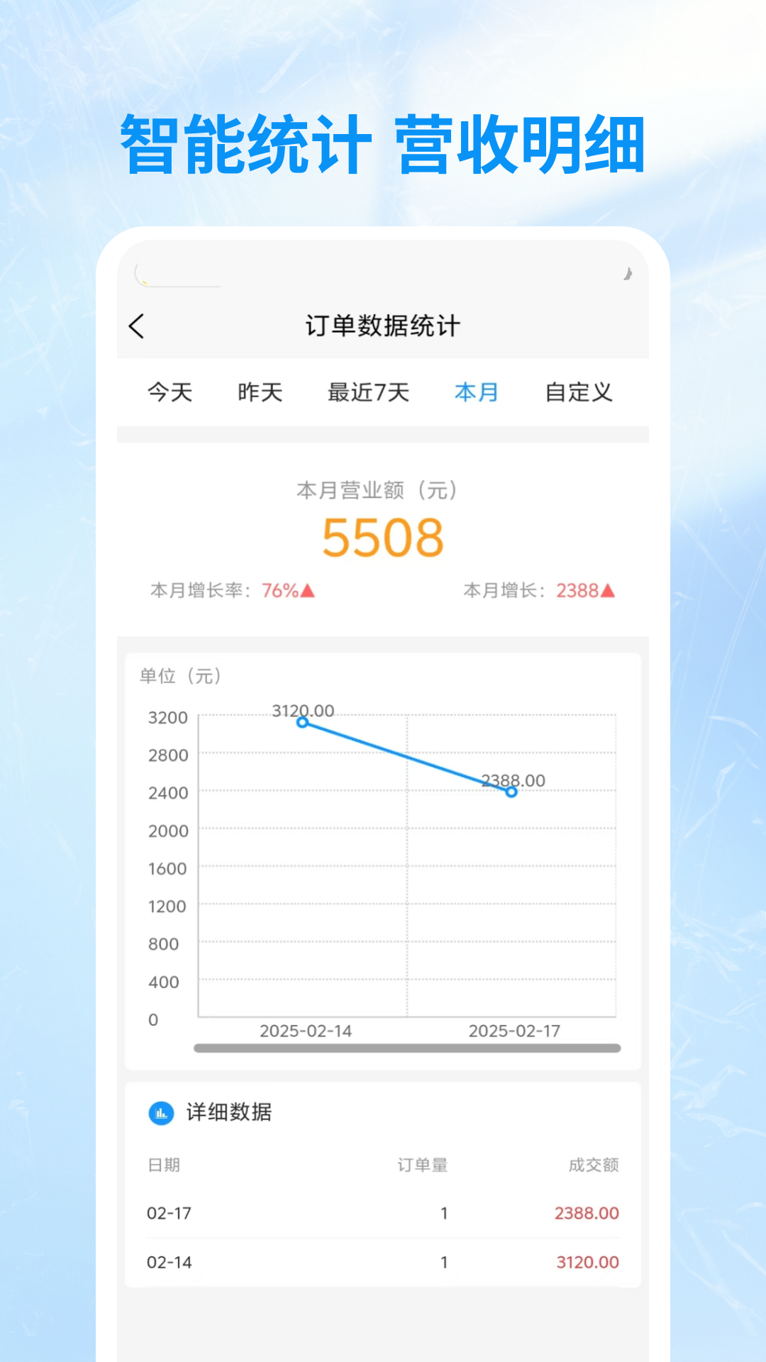 咪婴商户展示图2