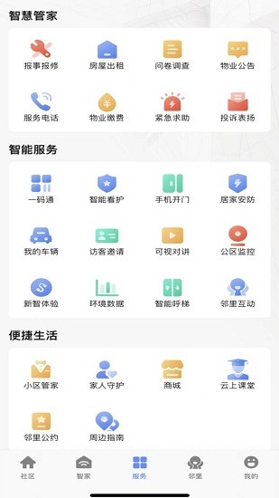 神州智慧社区展示图3