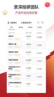 鼎信汇金app展示图2