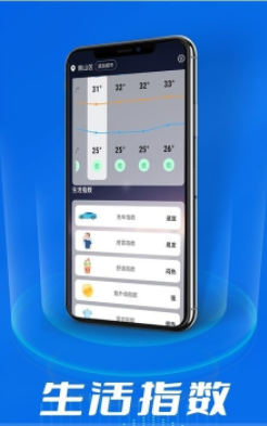 星辰天气预报展示图3